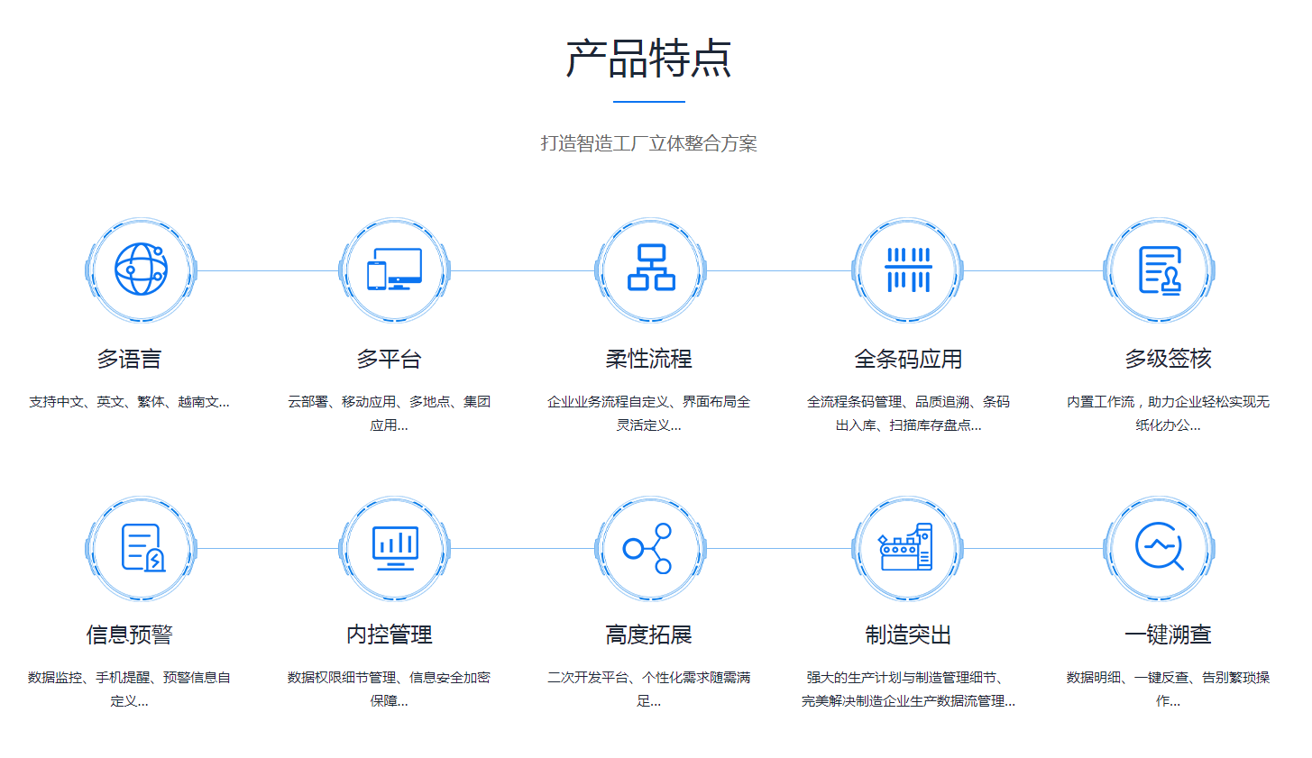 如何有效改善企业erp管理星空体育·星空网页版网站入口-星空(中国)
?